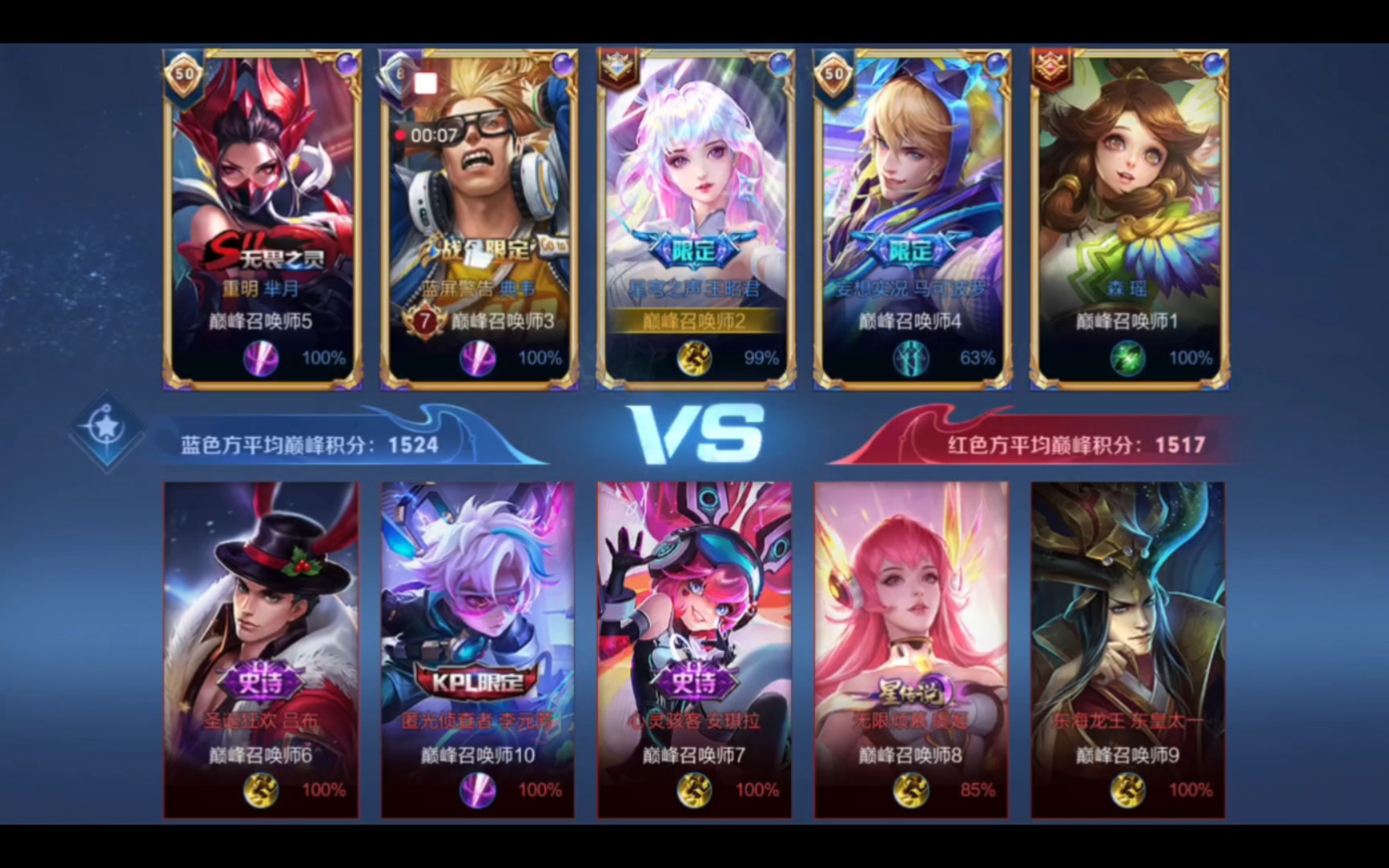 BP博弈