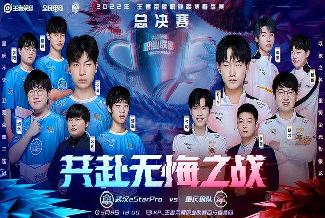 而对EDG